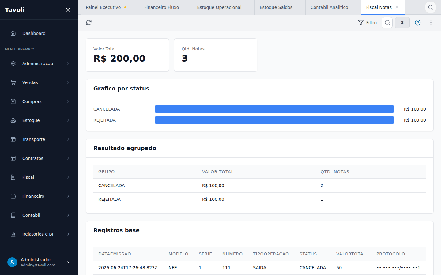 Notas Fiscais - Tela principal