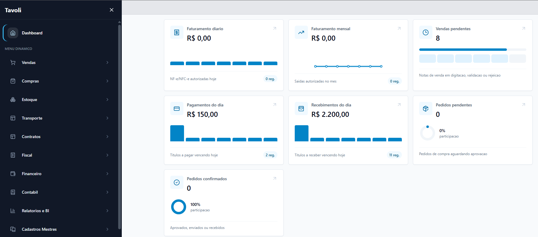 Dashboard Tavoli ERP